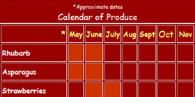 Produce Calendar
