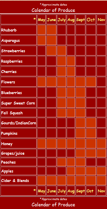 Produce Calendar